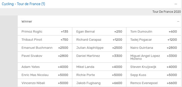 Bovada mma odds