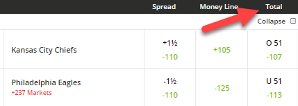 How To Bet On Super Bowl From Oklahoma or Kansas